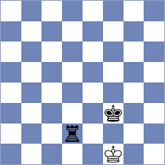 Stefansson - Todorovic (chess.com INT, 2023)