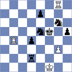 Vivekananthan - Duda (chess.com INT, 2023)