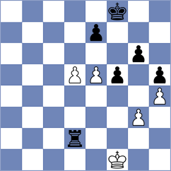 Kantor - Pichot (chess.com INT, 2024)
