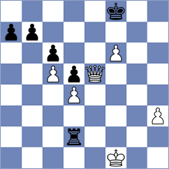 Petrovsky - Ivanets (Chess.com INT, 2020)