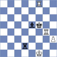 Chen - Manon Og (chess.com INT, 2023)