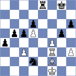 Goktepe - Hakobyan (Chess.com INT, 2020)