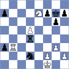 Tobares - Sargsyan (chess.com INT, 2024)