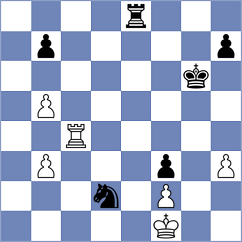 Xu - Tian (Chess.com INT, 2020)