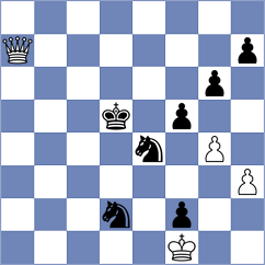Antunez - Jaskolka (chess.com INT, 2024)