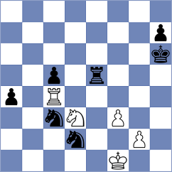 Leyva Proenza - Krzyzanowski (chess.com INT, 2024)