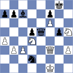 McLaren - Gasparyan (chess.com INT, 2024)