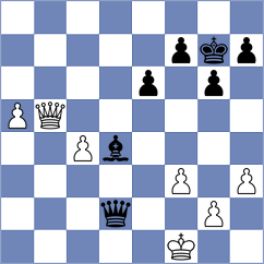 Petrosyan - Vlajkovic (chess.com INT, 2023)