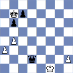 Hollan - Sviridova (chess.com INT, 2021)