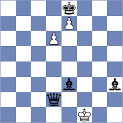 Shubenkova - Kislov (chess.com INT, 2023)