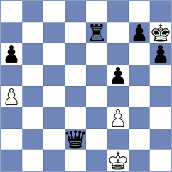 Potapova - Derraugh (chess.com INT, 2023)