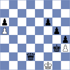 Khater - Lopez Perdomo (chess.com INT, 2022)