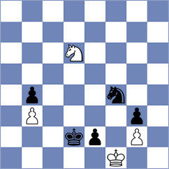 Sriram - Suyarov (chess.com INT, 2024)