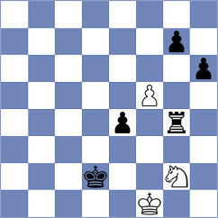 Morkunas - Gokerkan (chess.com INT, 2023)