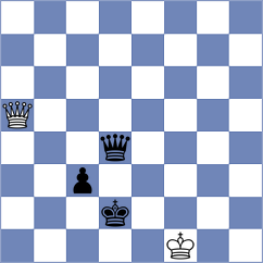 Yilmaz - Urazayev (chess.com INT, 2021)