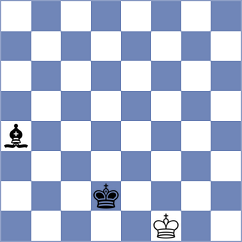 Mahjoob Zardast - Ghaderisaber (Chess.com INT, 2021)