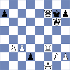Kilic - Matinian (chess.com INT, 2024)