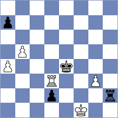Navara - Havlik (Chess.com INT, 2021)