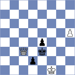 Bochnicka - Gosh (chess.com INT, 2024)