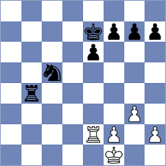 Sai Agni Jeevitesh - Kunz (chess.com INT, 2024)