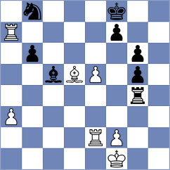 Curtis - Shevchuk (chess.com INT, 2024)