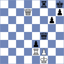 Nezamyatin - Lakshmi (Chess.com INT, 2021)