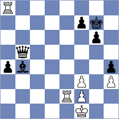Cuenca Jimenez - Ljubarov (chess.com INT, 2024)