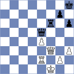 Fromm - Dubnevych (chess.com INT, 2024)