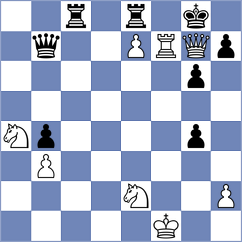 Grutter - Mihelic (chess.com INT, 2024)