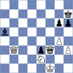 Avalos Parra - Schnaider (chess.com INT, 2023)