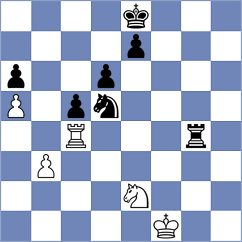 Iturrizaga Bonelli - Adhiban (chess24.com INT, 2021)