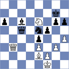 Devaev - Araujo Filho (Chess.com INT, 2021)