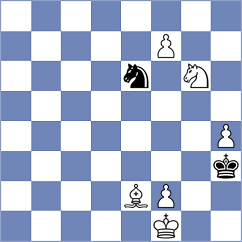 Kriti - Fajdetic (chess.com INT, 2023)