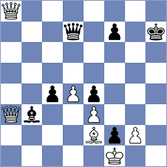 Ulko - Karavade (chess.com INT, 2021)