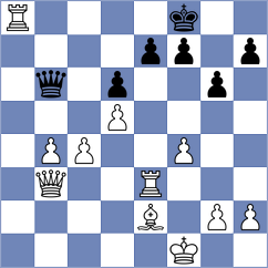 Stromboli - Garau (Chess.com INT, 2020)