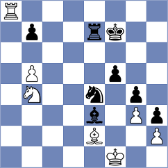 Olund - Savchenko (Chess.com INT, 2020)