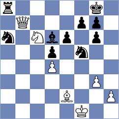 Yavorovsky - Sanchez Alvares (Chess.com INT, 2021)