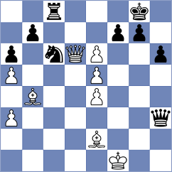 Chiu - Alekseenko (chess.com INT, 2022)