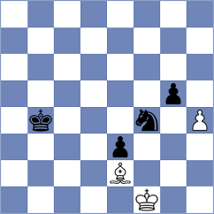 De Guzman - De Guzman (chess.com INT, 2021)