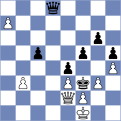 Klukin - Sierra Vallina (chess.com INT, 2024)