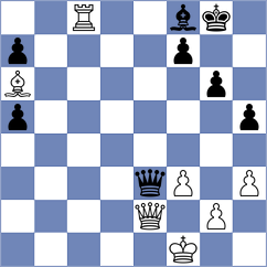 Vantika - Zhang Jilin (chess.com INT, 2022)