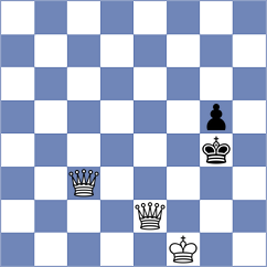 Melkumyan - Grinev (chess.com INT, 2024)