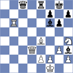 Shapiro - Xu (chess.com INT, 2024)