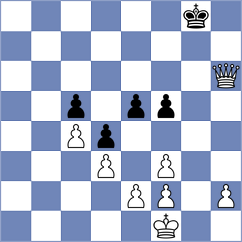 Remizov - Korchmar (chess.com INT, 2023)
