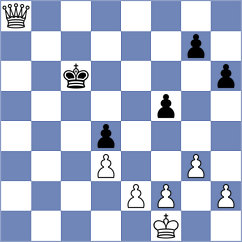 Vakhidov - Gedgafov (chess.com INT, 2021)