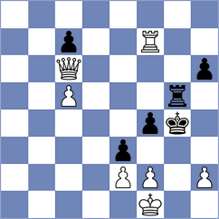 Yaniuk - Bunda (chess.com INT, 2023)