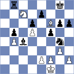 Zainullina - Kobalia (chess.com INT, 2023)