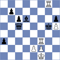 Vaidya - Chambers (Chess.com INT, 2021)