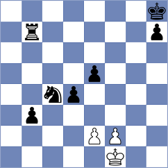 Petriashvili - Bruedigam (chess.com INT, 2024)