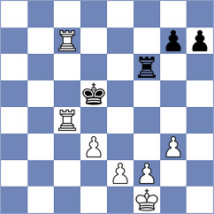 Gokhale - Slade (chess.com INT, 2024)